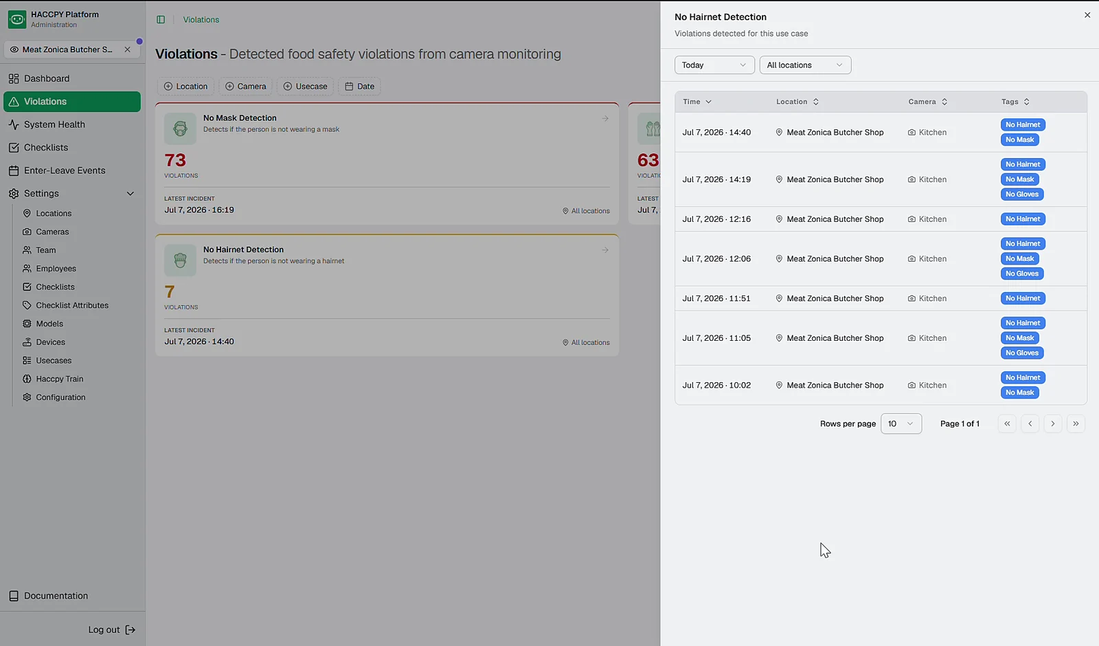 Use-Case Detail & Evidence Log
